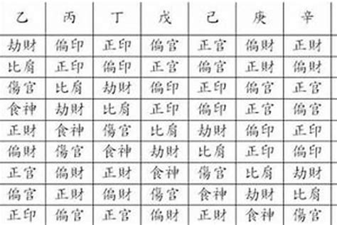 命格是什么|八字命格查询,八字格局免费查询,八字命格详批